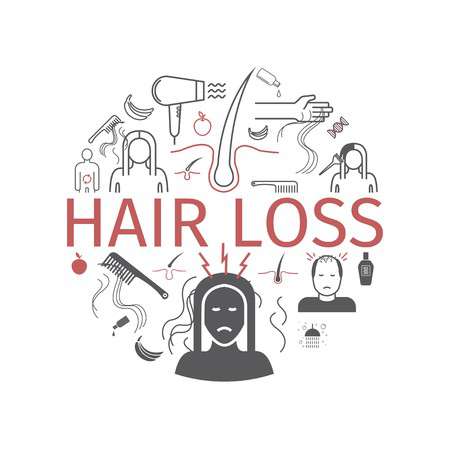 Hair Loss